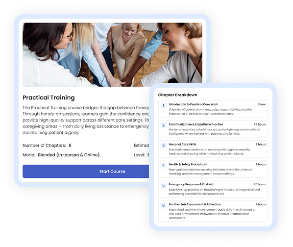 Role-based training