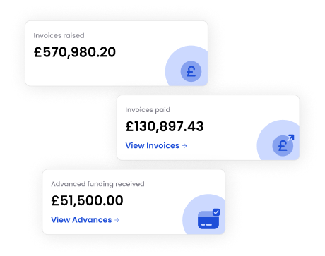 Fund up to £1.5 million