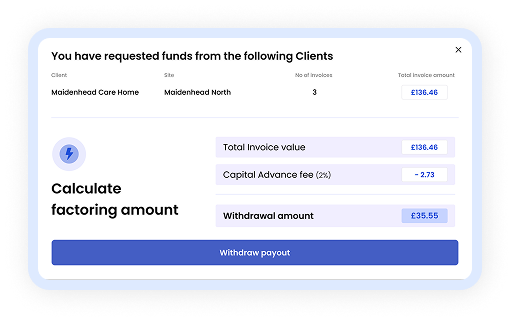 Low fixed fees