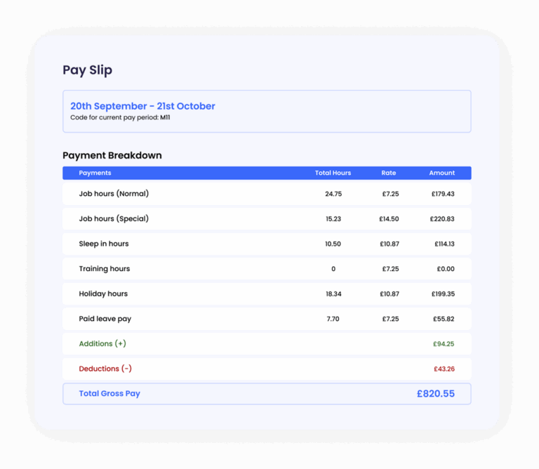 Payroll drill-down