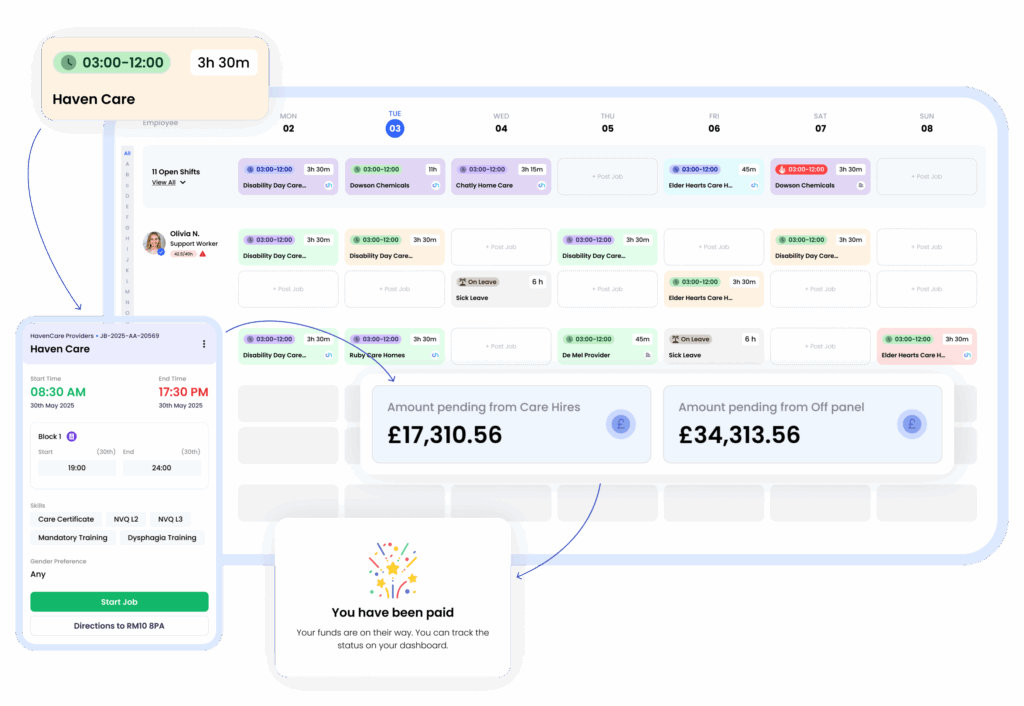 Agency Accelerator platform overview